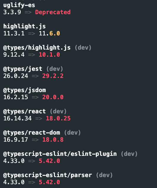 pnpm outdated --table false を実行した結果